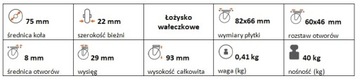 Zestaw kołowy skrętny z hamulcem 75mm nośność 40kg