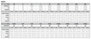 ДОЖДЕВИК SCOTT ERGONOMIC PRO 4XL