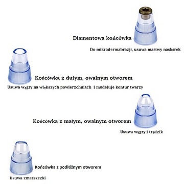 WĄGRY ПЫЛЕСОС МИКРОДЕРМАБРАЗИЯ АЛМАЗНОЕ КАЧЕСТВО