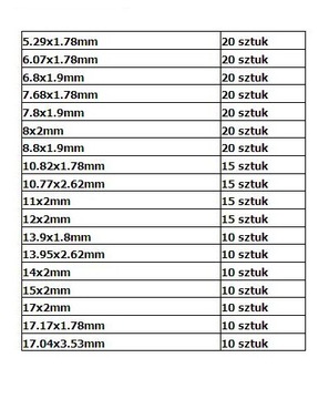 Oringi uszczelki do klimatyzacji FR9134