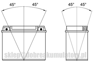 Аккумулятор BANNER BIKE BULL YTX7A-BS 12 В / 6 Ач