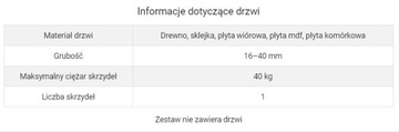 System do drzwi składanych Tycho F40 dł. 200 cm