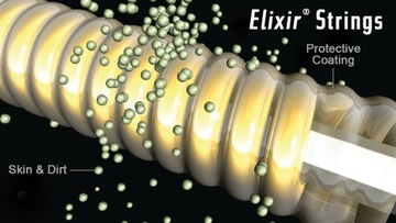 Струны Elixir Nanoweb 9-52 для 7-струнной гитары