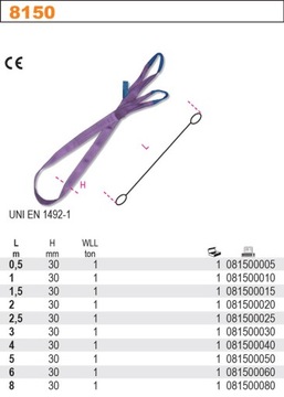 РЕМЕННЫЕ СТРОПЫ ПОЛИЭФИРНЫЕ 1Т 1,5М ROBUR 8150