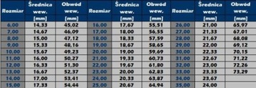 Серебряный перстень-печатка, серебряный череп, шлем, более 10г.