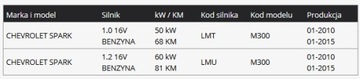 CHEVROLET SPARK 2010> ДАТЧИК АБС ЗАДНИЙ ПРАВЫЙ ОРГ.