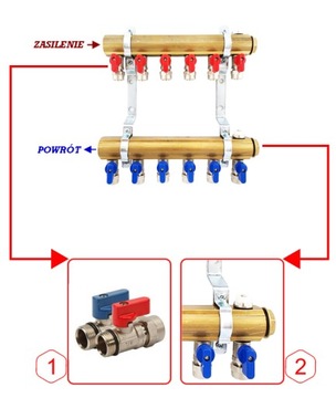 РАСПРЕДЕЛИТЕЛЬ 4 КОНТУРА ЦЕНТРАЛЬНОГО ОТОПЛЕНИЯ КЛАПАНЫ ARMED 1/2 x 16 САПЫ PEX