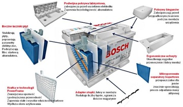 АККУМУЛЯТОР BOSCH S4 95AH/800A S4013 S4 013