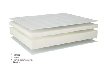MATERAC LATEKSOWY 120x60, ATESTY SZYBKA WYSYŁKA