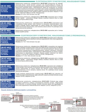 Симметричная электрозащелка с блоком. Орно OR-EZ-4031