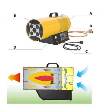 MASTER GAS HEATER BLP11M 10 кВт 4015.030