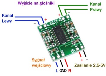 Мини-модуль PAM8403 — аудиоусилитель 5 В 3 Вт + 3 Вт