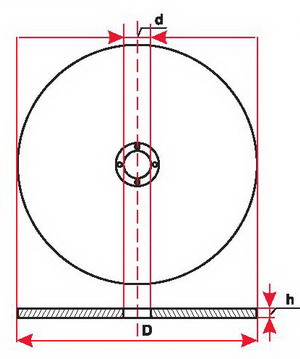 ДИСК ШЛИФОВАЛЬНЫЙ ПО МЕТАЛЛУ 125 x 6,0 ПРЕМИУМ