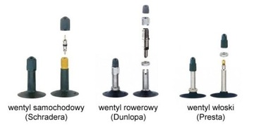 POMPKA ROWEROWA BETO CMPB AV DV SV + uchwyt + igła