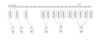 Радиочастотный пульт дистанционного управления 2,4G, 4 зоны, RGB CCT RGBW FUT092 MILIGHT