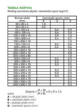 MAPEI GLAZURNIK FLEX Цементная затирка 5кг - цвет 111 серебро