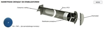 Воздухоотводчик круглый с анемостатом, фильтр NOS080A-CC