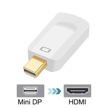 Адаптер Mini Displayport — HDMI 2.0 4K