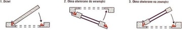 Uszczelka do okien drzwi samoprzylepna SD-40 POLSKA STOMIL 9x4mm BRĄZ 1m