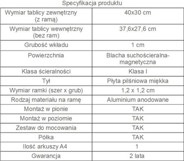 Магнитная доска для сухого стирания 40х30 см 30х40