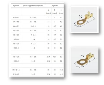 Końcówka konektor oczko M10 - 1,5 - (10szt )