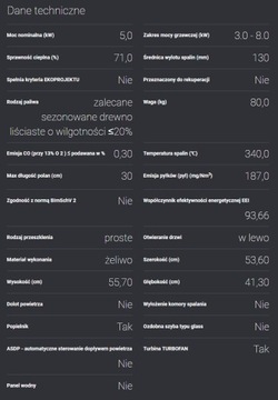 Отдельностоящая чугунная печь KOZA K7, fi 130, 5кВт TF