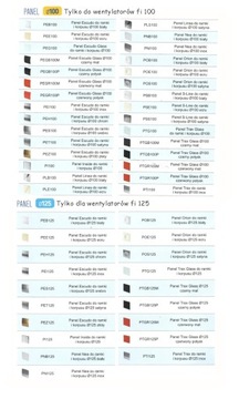 Комплект SYSTEM+ fi100 Рамка RWO100 + ВНУТРЕННЯЯ панель PI