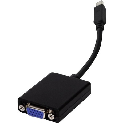 Przejściówka DisplayPort, VGA, TV, Monitor Adapter