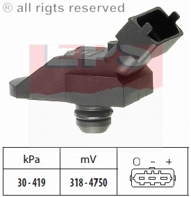 CAPTEUR À VIDE BMW E46 330D X5 E39 3.0D - milautoparts-fr.ukrlive.com