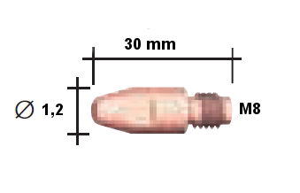 Końcówka prądowa Dysza gazowa STYK M8 1,2mm GRUBY