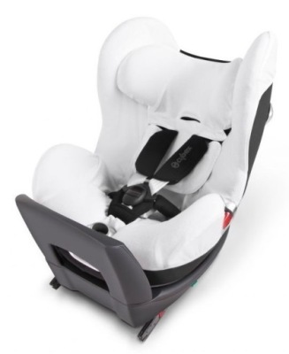 CHRÁNIČ PUZDRO V LETE AUTOSEDAČKY CYBEX SIRONA