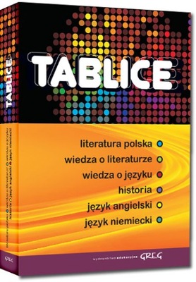 TABLICE LITERATURA POLSKA, WIEDZA O JĘZYKU MIĘKKA