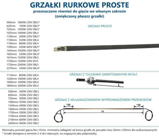 Нагреватель цинкования ГГС-2кВт 230В L=790мм