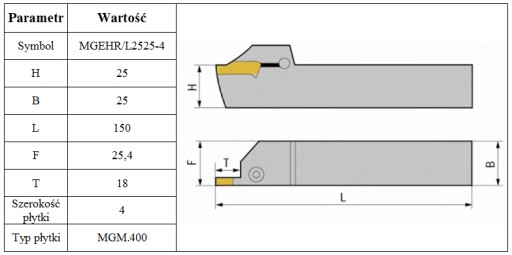 НОЖ ДЛЯ РЕЗКИ MGEHR2525-4 *FV*