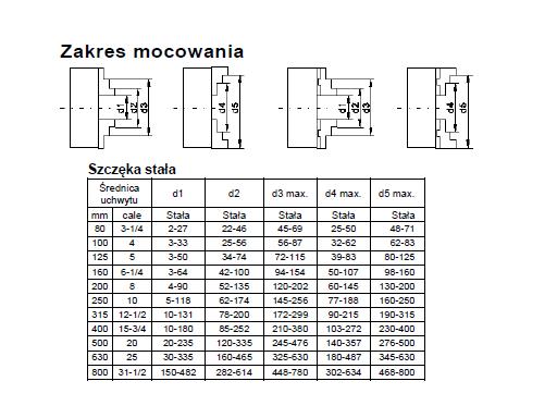 ПОВОРОТНАЯ РУЧКА, ИЗ 3-Х ЧАСТЕЙ 80 мм КОМПЛЕКТ 1-го КЛАССА ОТ PL