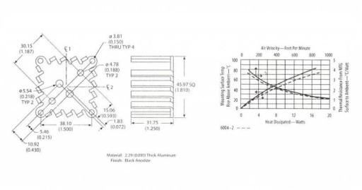 РАДИАТОР THM6004-2 AAVID THERMALLOY TO3 за 2 шт.