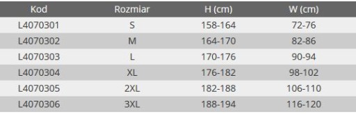 Lahti Pro Хлопковые рабочие шорты 3XL