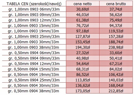 12mm/33m MOCNA TAŚMA SAMOPRZYLEPNA KLEJ AKRYLOWY