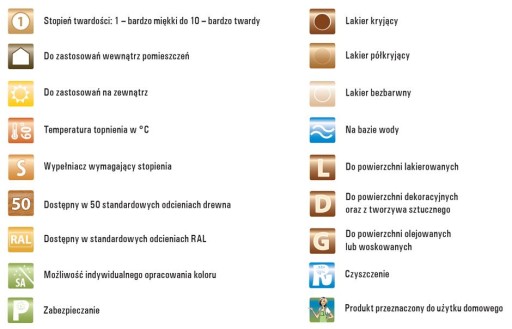 Pisak retuszerski CLEHO C22 191 dąb bagienny