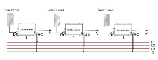 Инвертор солнечной сети 1 кВт 1000 Вт OnGrid 230 В PV