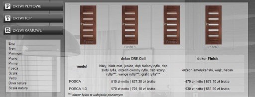 DRE DOORS под Варшавой - все модели