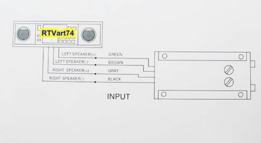 KONWERTER SYGNAŁU AUDIO RCA BRAK WYJ NA WZMACNIACZ