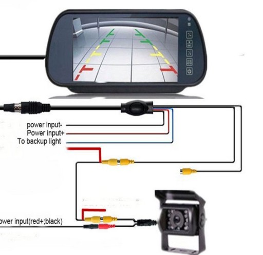 МОНИТОР В ЗЕРКАЛЕ 7 ФУТОВ + ШИНА КАМЕРЫ ЗАДНЕГО НАПРАВЛЕНИЯ 18IR