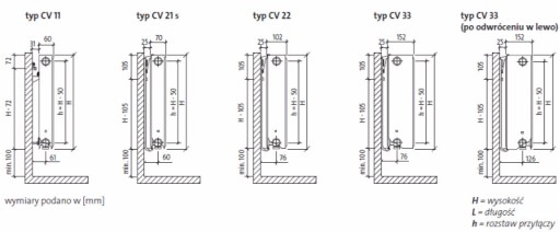 Радиатор PURMO CV22 600Х700 БЕЛЫЙ Устанавливаем в Варшаве