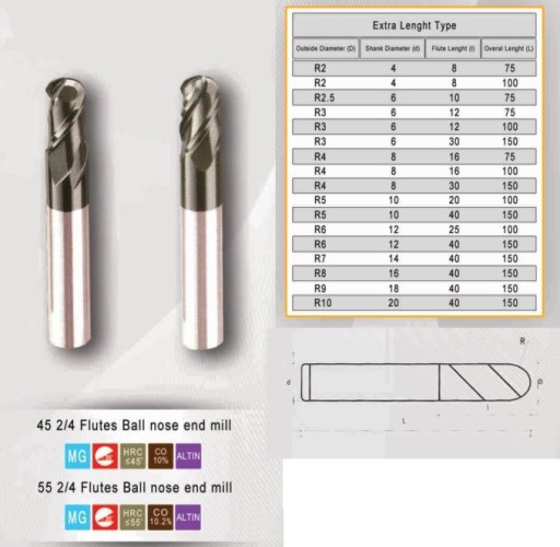 Шариковая фреза VHM R5 fi 10 L75 45 HRC 4F шарик