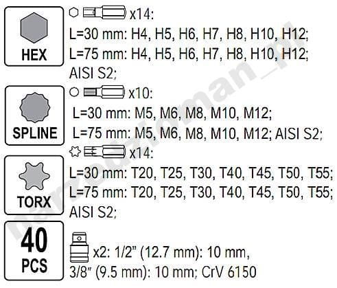 НАБОР КЛЮЧЕВЫХ БИТ 40 EL TORX HEX SPLINE M