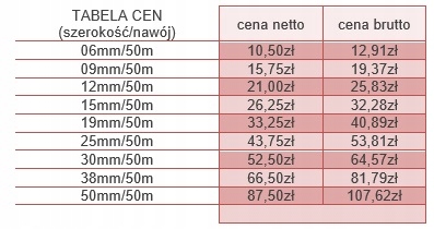 12мм/50м ПРОЧНАЯ ДВУСТОРОННЯЯ КЛЕЙКАЯ ЛЕНТА