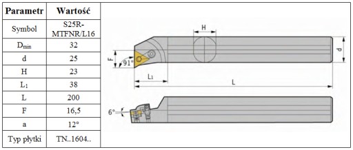 NÓŻ TOKARSKI S25R MTFNR na TNMG 1604 *FV*