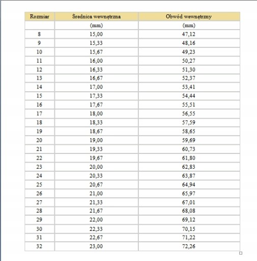 ЧУДЕСНОЕ КОЛЬЦО С ДРИМОНДОМ 0,30 КРАТА