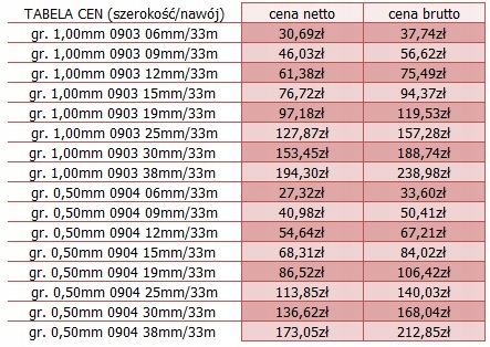 ОЧЕНЬ ПРОЧНАЯ АКРИЛОВАЯ ГЕЛЕВАЯ ЛЕНТА 6 мм ТОЛЩИНОЙ 1 мм